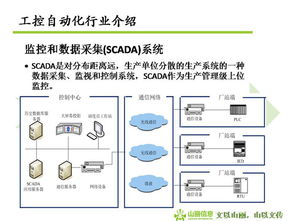 工控自动化行业保护解决方案 筑牢自动化控制的安全防线